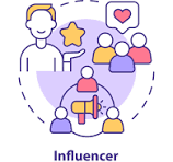 Influencer Marketing
