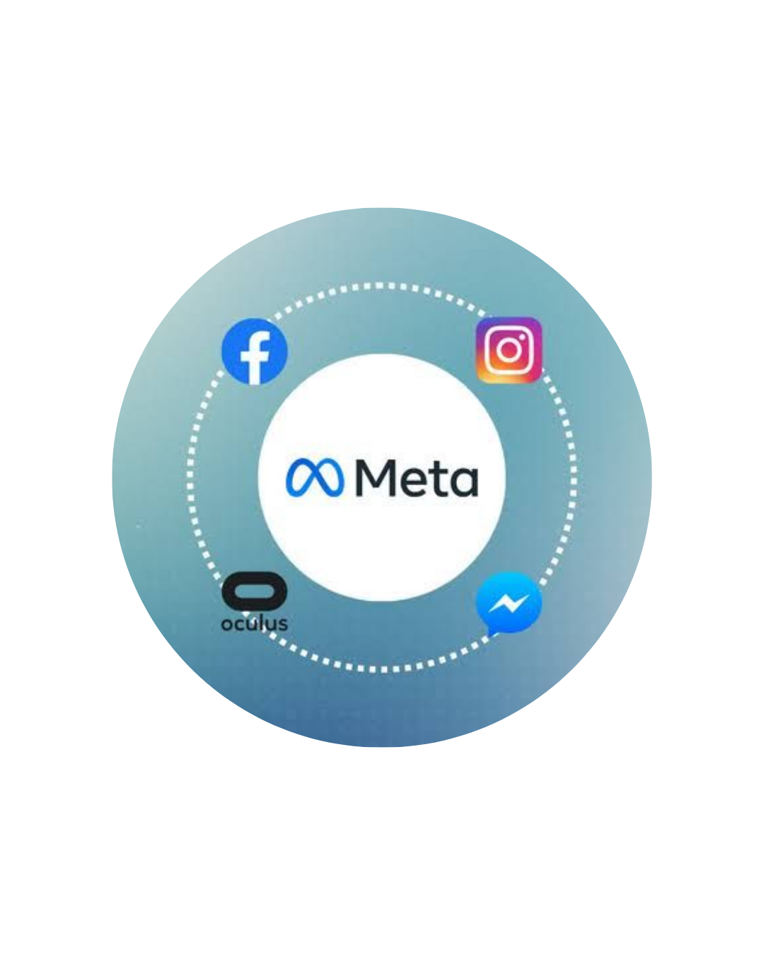 Strategic Roadmap